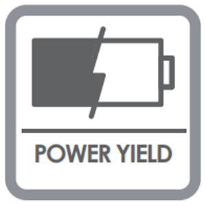  31бр. монокристални соларни панели JINKO Tiger NEO 605W (N-Type) function icon
